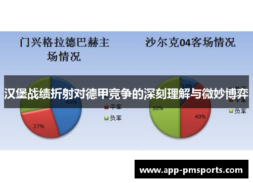 汉堡战绩折射对德甲竞争的深刻理解与微妙博弈