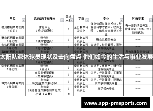 太阳队退休球员现状及去向盘点 他们如今的生活与事业发展
