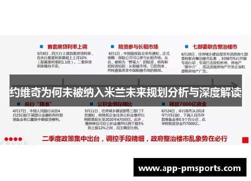 约维奇为何未被纳入米兰未来规划分析与深度解读