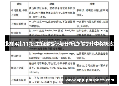 北单4串11投注策略揭秘与分析助你提升中奖概率