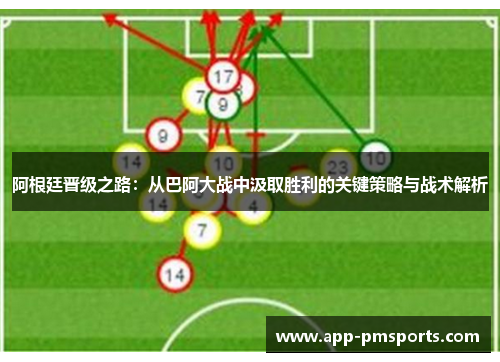 阿根廷晋级之路：从巴阿大战中汲取胜利的关键策略与战术解析
