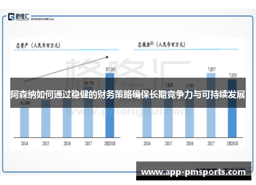 阿森纳如何通过稳健的财务策略确保长期竞争力与可持续发展