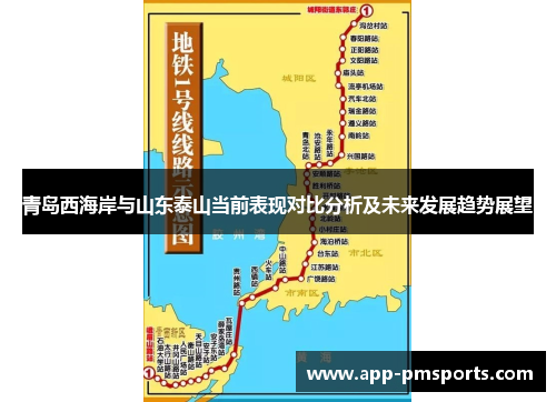 青岛西海岸与山东泰山当前表现对比分析及未来发展趋势展望
